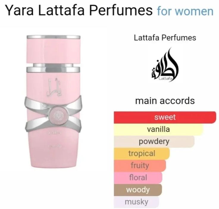 Yara Perfume For Women